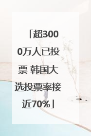 超3000万人已投票 韩国大选投票率接近70%